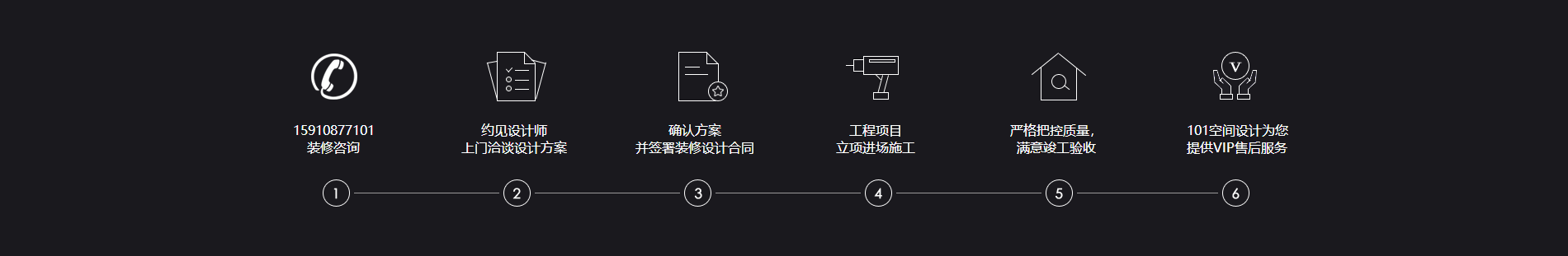 北京辦公室裝修服務(wù)流程